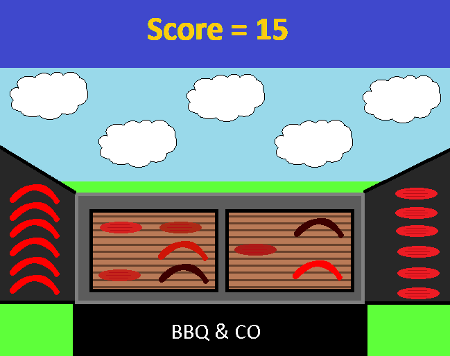 Sketch of the BBQ game.
